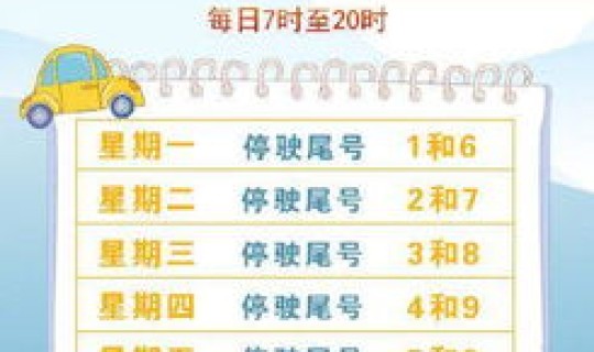 十一月限号查询 2025年11月限行尾号