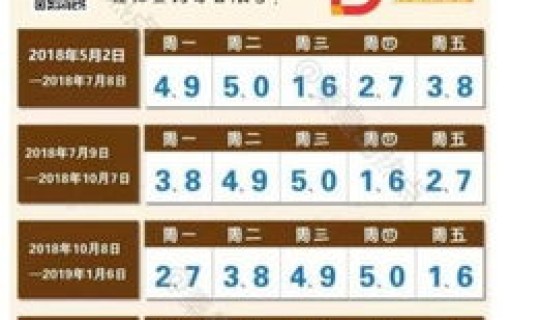 元旦限号限行吗现在 元旦天津限号吗