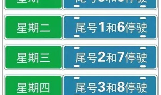 邯郸限号2021最新限，河北省邯郸市限号查询