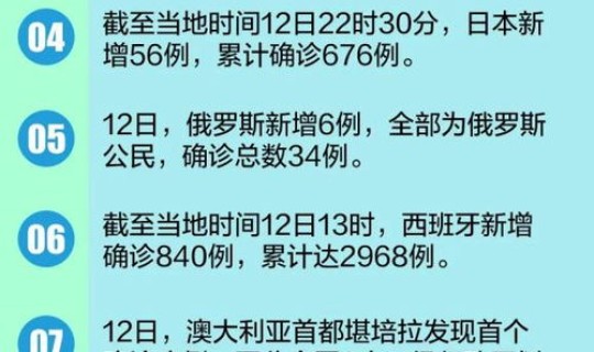 2025新冠疫情最新消息今天？2026新一轮病毒叫什么名字