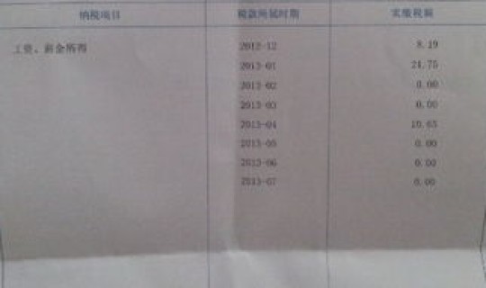 北京汽车摇号需要个税证明吗，北京没有个税可以摇号吗