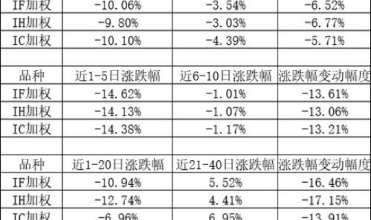 2021年12月13日疫情？2020年2月6日黄历