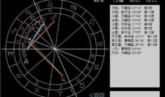10月26号是什么星座呀？10月26日属于什么星座