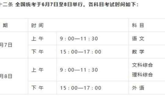 2023年河北高考考试时间 河北高考时间表