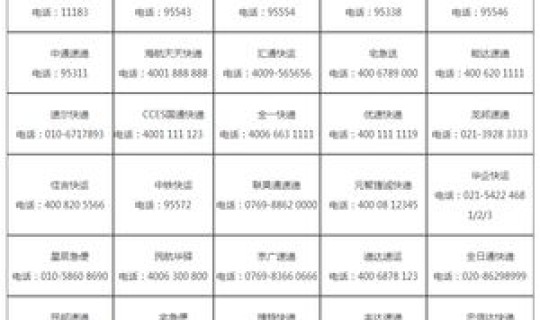 全国各地区快递停运时间表 快递什么时候截止