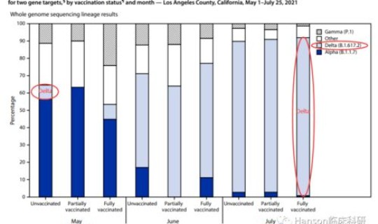 南京德尔塔病毒感染人数统计(病毒感染最明显的症状)