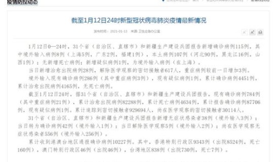 吉林通化疫情最新情况今日新增(吉林今天新增疫情最新消息)