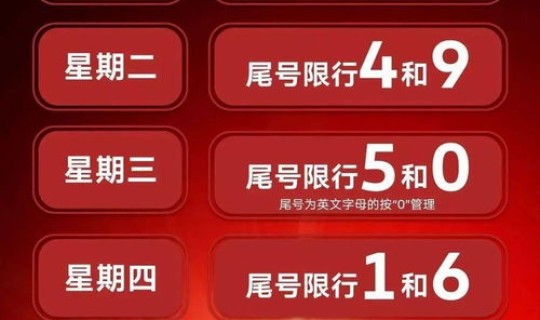 新一轮限号2021年1月4日天津？天津新一轮限号