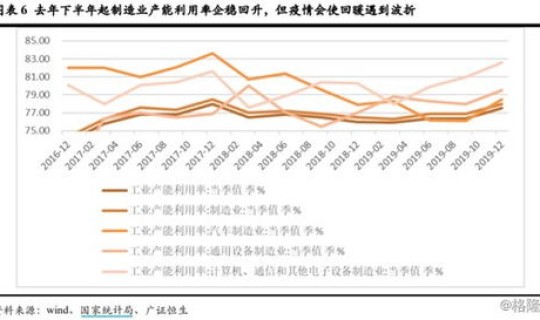 预计今年春节疫情？今年疫情为什么这么严重