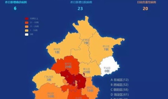 北京新增6例活动区域 北京新增