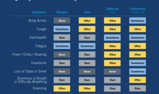 美国新冠疫情最新消息2024 中国流感疫情最新消息 美国新冠疫情最新消息2024 中国流感疫情最新消息