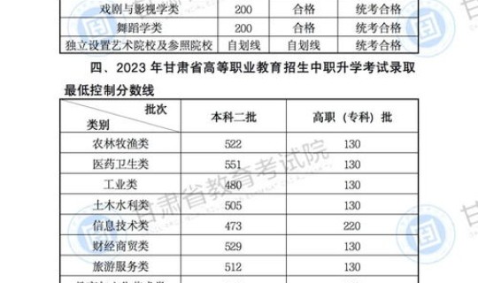 四川邻水今年高考最高分是多少？四川高考637分排名