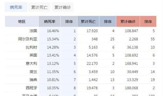 抚州疫情实时动态？新型疫情