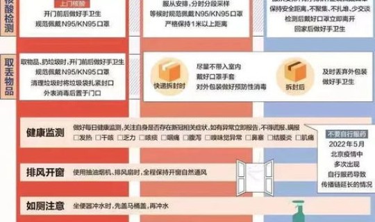 低风险地区人员来京有何规定，外地车出京时间规定