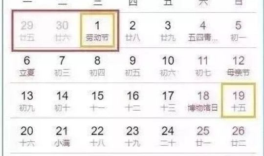 5月1日放假几天有工资？元旦放假一天有工资吗