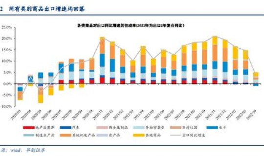 常德疫情最新数据消息？疫情数据