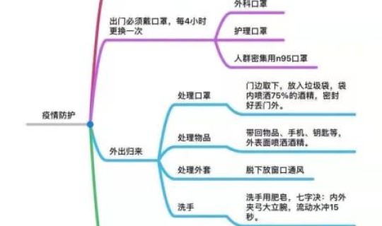 睢宁最新疫情最新消息，睢宁县疫情公告
