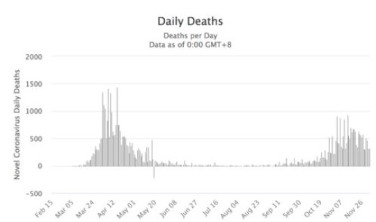 山东聊城疫情最新详细数据(疫情数据)
