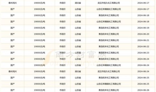 几号清明节2025高速费?2025年春节是几月几号星期几 几号清明节2025高速费?2025年春节是几月几号星期几