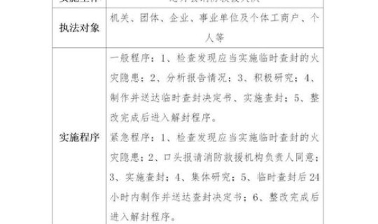 东营市新冠肺炎最新消息 今年新冠疫情最新消息