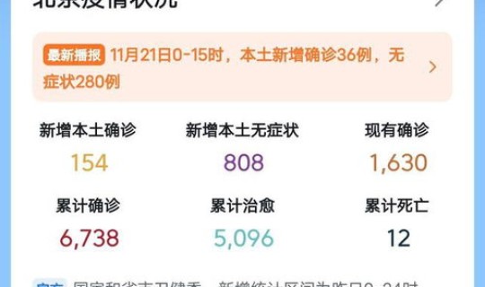 北京新增最新情况 最新消息今天 最新消息