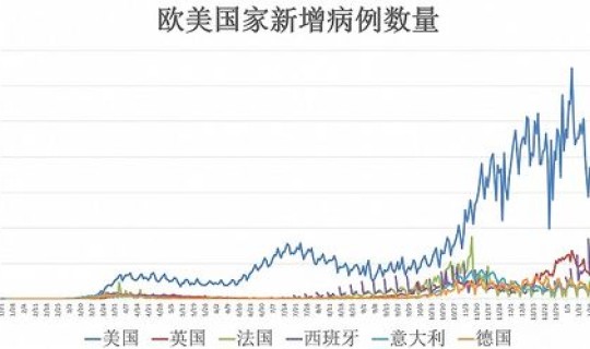 黑龙江高风险地区名单最新消息？黑龙江省中高风险地区