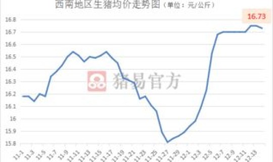 贵州疫情最新情况数据 贵州疫情