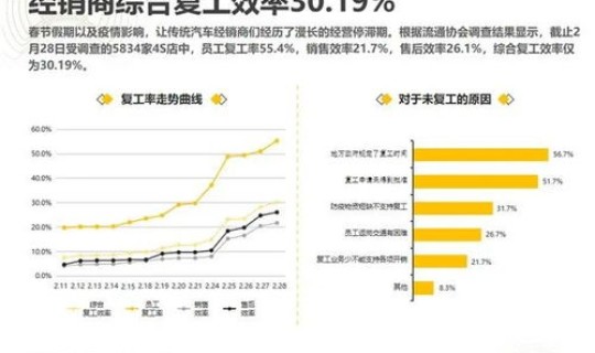 福建昨日疫情报告数据 中国疫情最新数据