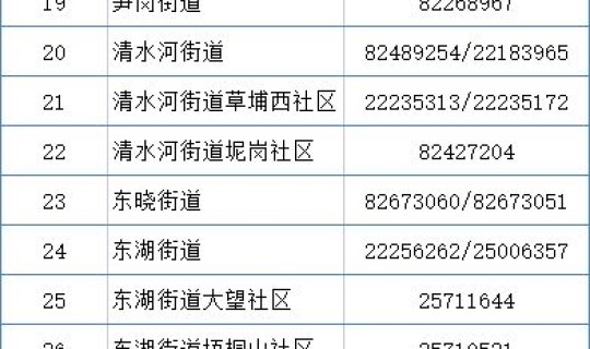 新疆疫情补助金多少钱，新疆就业补贴申请入口官网