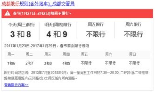 成都限号政策时间 成都限号时间段