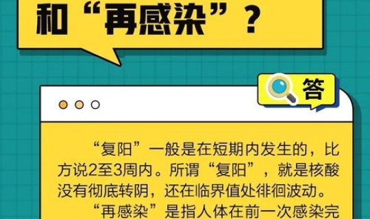 上海 新冠复阳，10问了解新冠复阳和再感染
