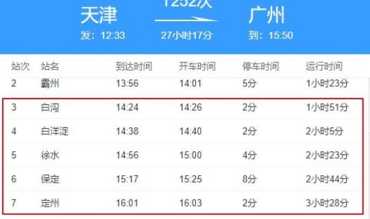 福建发现6例阳性人员轨迹公布？福建62人检测阳性