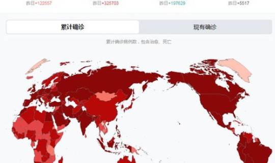 中国11月份疫情二次爆发？中国疫情什么时候开始