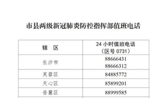 长沙新增1例新冠阳性，长沙新冠疫情最新消息今天新增