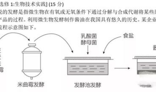 2025年长春疫情严重吗，2021年长春疫情最新消息