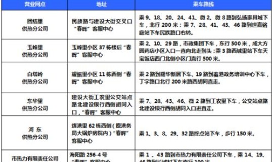 北京限号最新通知2020年10月 北京8月10日外地车限号吗