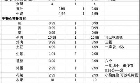 大连新冠肺炎数据(全国传染病数据)