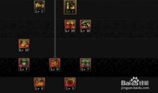 dnf魔道技能加点大全2020？60版本魔道刷图加点