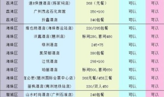 兰州隔离费用是自己出还是免费的 兰州隔离费用多少钱一天