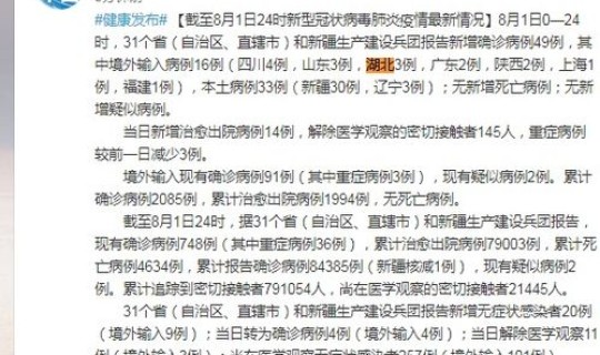 浙江8月1日疫情 截至8月1日24时新型冠状病毒肺炎疫情最新情况