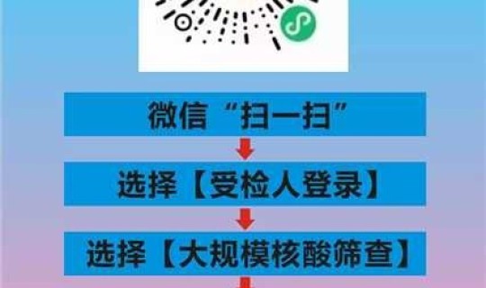 广州白云区开展全员核酸检测时间表(白云街道卫生院打预防针时间)
