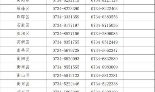 湖南疾控发布最新疫情防控提示(湖南省疾控)