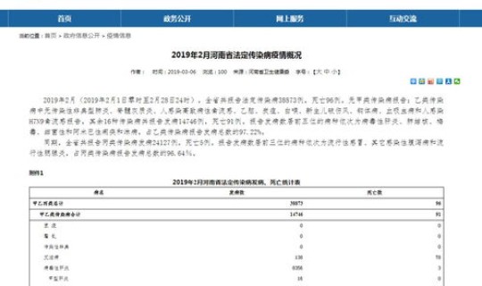 河南新增确诊病例，河南最近是有一种传染病吗