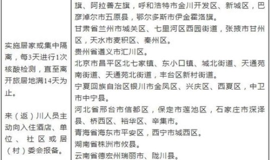 石家庄新增一例本土病例？石家庄疾病预防控制中心