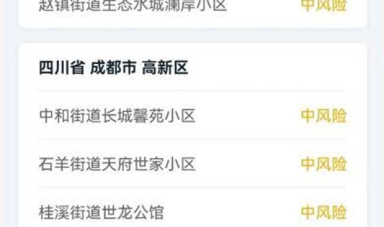 四川疫情本地新增(实时疫情)