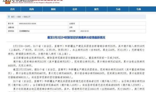 武汉昨日新增确诊病例 武汉新增多少例