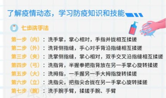 10轮核酸检测扬州发生了啥？b族链球菌核酸检测是查什么