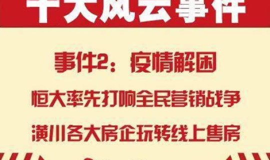 疫情期间十大热点事件(热点新闻事件今日最新)