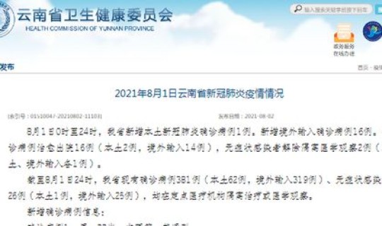 云南 新增病例 云南新增8本土确诊 云南 新增病例 云南新增8本土确诊