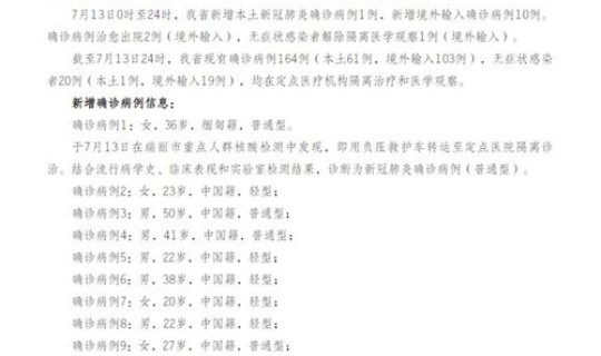 山东省新增一例境外输入(山东新增境外输入新冠病例情况山东省新冠新增病例)